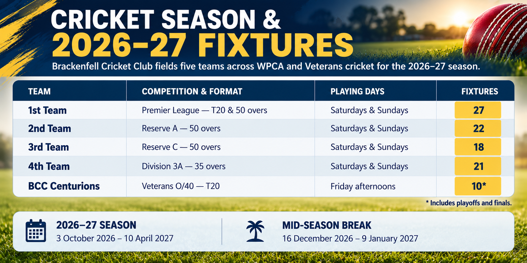 Brackenfell Cricket Club 2026–27 season summary and fixture information